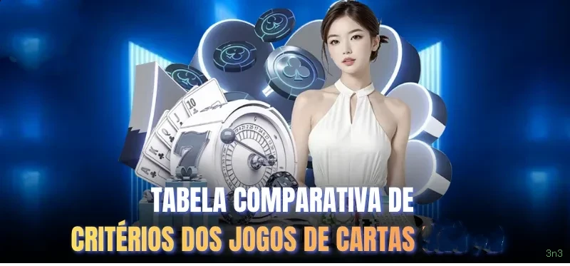 Desempenho do app 3n3 em diferentes aparelhos